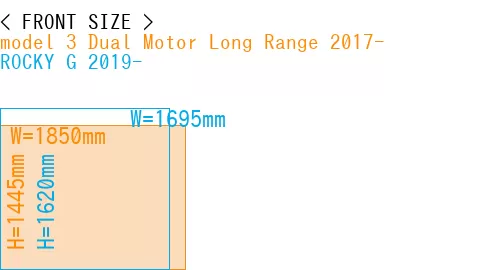 #model 3 Dual Motor Long Range 2017- + ROCKY G 2019-